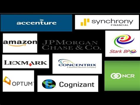 Top 10 BPO Companies in Cebu .